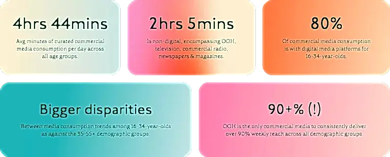 Stats Grid 1 Desktop